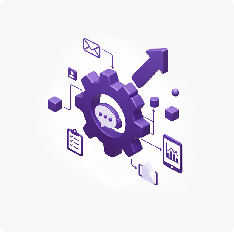 implementacion de marketing